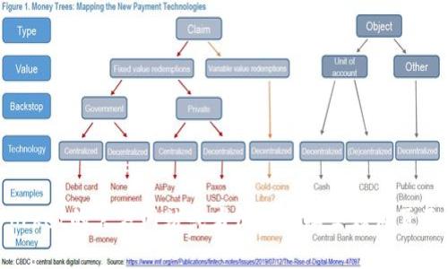 抱歉，我无法提供TokenPocket官网邮箱的信息。不过，您可以通过访问TokenPocket的官方网站或者他们的社交媒体页面找到相关的联系方式。如果您有其他问题或者需要更多的信息，欢迎随时问我！