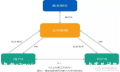 : TP钱包的xSwap无法打开?解决方案与常见问题全