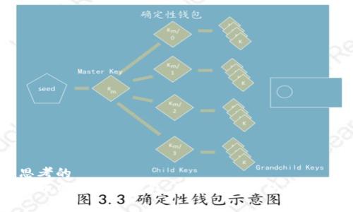 思考的
火币网以太坊钱包:全面解析与使用指南