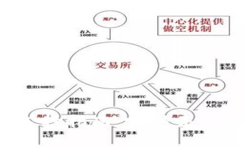 比特币钱包选择指南:哪种壳钱包最适合你?