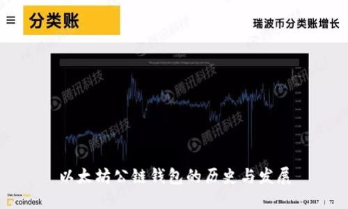 以太坊公链钱包的历史与发展