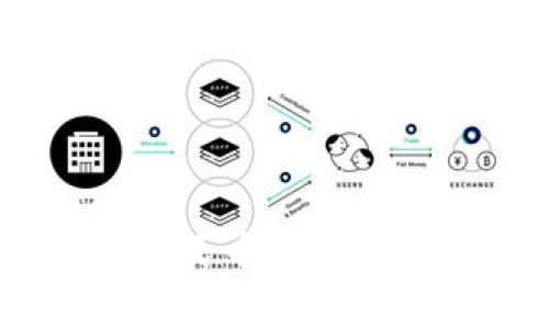 USDT钱包提现人民币的完整指南与注意事项