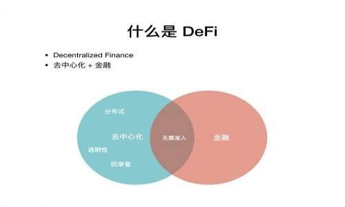 如何将TP钱包中的USDT充值到交易所:详细指南